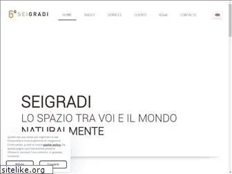 seigradi.com