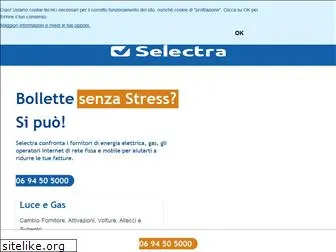 selectra.net