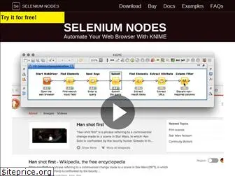 seleniumnodes.com