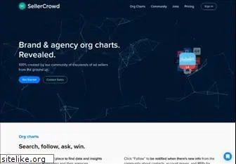 sellercrowd.com