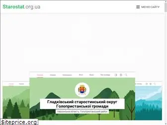 selrada.org.ua
