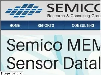 semico.com
