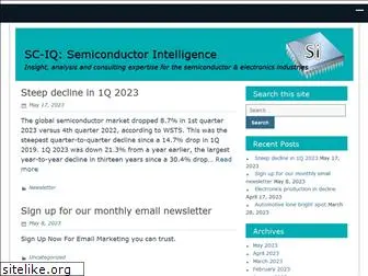 semiconductorintelligence.com