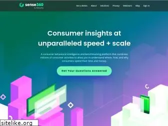 sense360.com