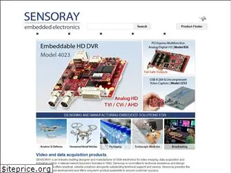 sensoray.com