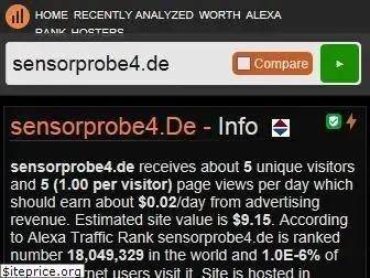 sensorprobe4.de.hypestat.com