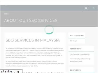 seoservices.my