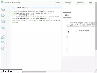 sequencediagram.org