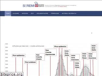 seremi.it