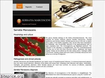 serratia-marcescens.com