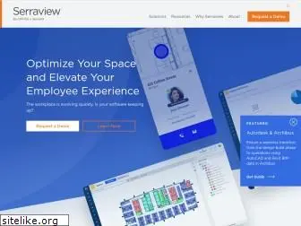 serraview.com