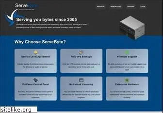 servebyte.com