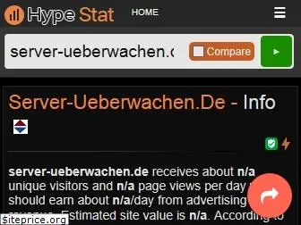 server-ueberwachen.de.hypestat.com