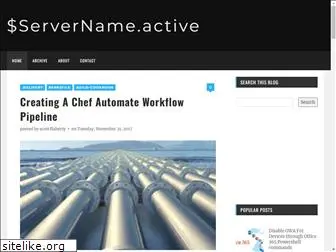 servernameactive.com