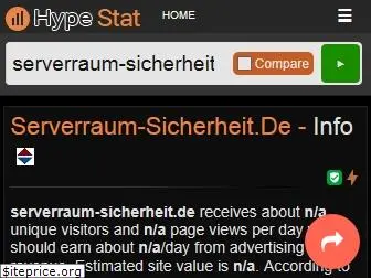 serverraum-sicherheit.de.hypestat.com