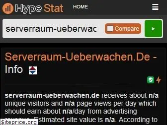 serverraum-ueberwachen.de.hypestat.com