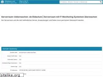 serverraum-ueberwachen.de.ipaddress.com