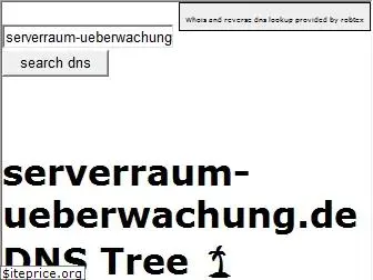 serverraum-ueberwachung.de.dnstree.com