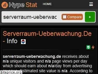 serverraum-ueberwachung.de.hypestat.com