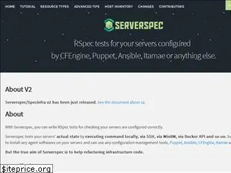 serverspec.org