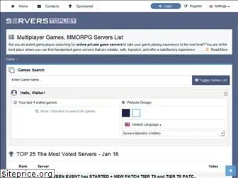 serverstoplist.com