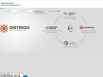 servicebox-parts.com
