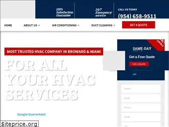 serviceprosofamerica.com