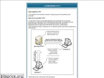 servidorftp.es