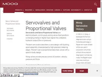 servovalve.com