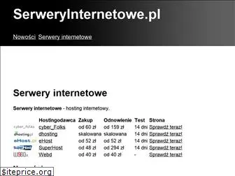 serweryinternetowe.pl