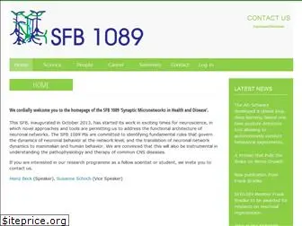 sfb1089.de