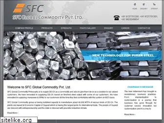 sfcplindia.com