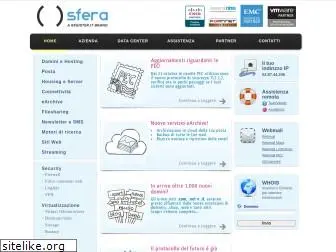 sfera.net