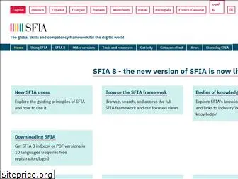 sfia.org.uk