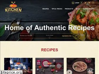 shankitchen.com