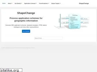 shapechange.net