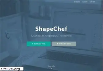 shapechef.com