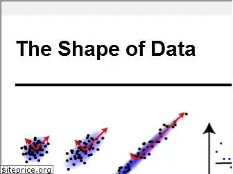 shapeofdata.wordpress.com