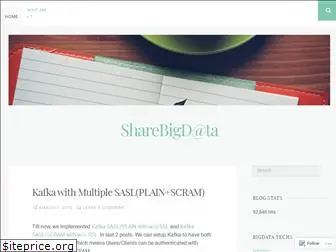 sharebigdata.wordpress.com