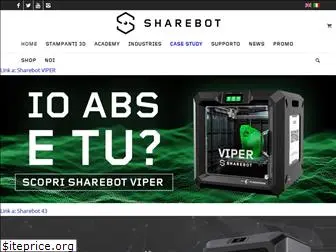 sharebot.eu