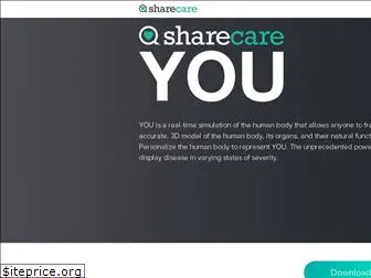 sharecareyou.com