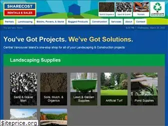 sharecost.ca