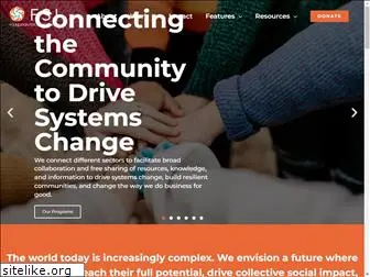 shared-impact.com
