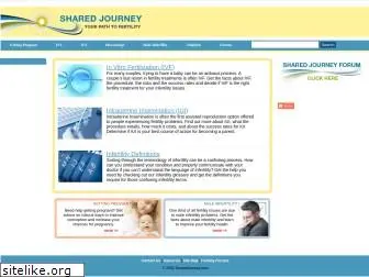 sharedjourney.com