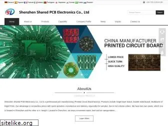 sharedpcb.com