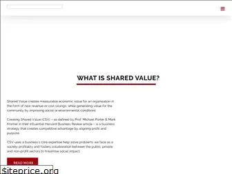 sharedvalueprojecthongkong.com