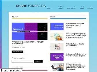 sharefoundation.info