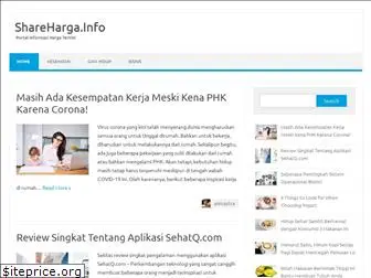www.shareharga.info