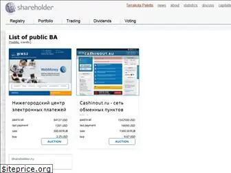 shareholder.ru