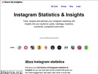 sharemyinsights.com